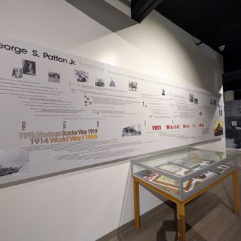 General Patton Memorial Museum - Patton personal timeline - Museums Near Me - Indio, California General Patton Memorial Museum - Patton personal timeline - Museums Near Me - Indio, California