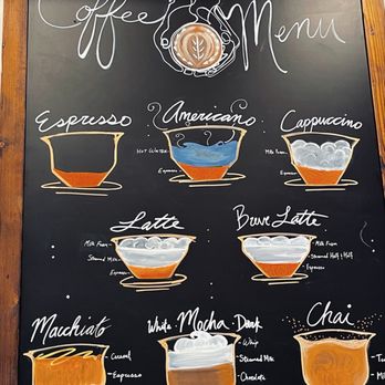 From the Hearth Kitchen & Pie Shop - Espresso and Chai - Coffee & Tea Near Me - Redding, California From the Hearth Kitchen & Pie Shop - Espresso and Chai - Coffee & Tea Near Me - Redding, California