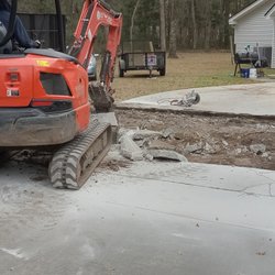 Solid Ground Concrete