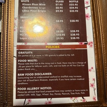 Tokyo Sushi - No where on the policy is this stated. - Sushi Bars Near Me - Reno, Nevada Tokyo Sushi - No where on the policy is this stated. - Sushi Bars Near Me - Reno, Nevada
