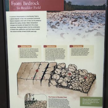 Boulder Field - Hiking Near Me - Lake Harmony, Pennsylvania