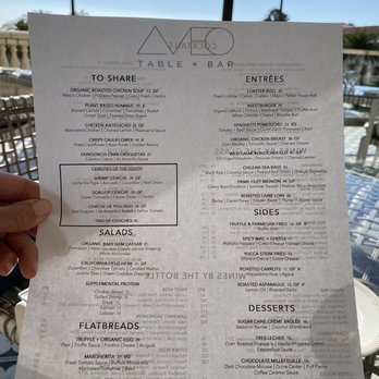 AVEO Table + Bar - Menu - Breakfast & Brunch Near Me - Dana Point, California AVEO Table + Bar - Menu - Breakfast & Brunch Near Me - Dana Point, California