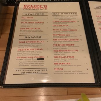 Spliff's Gastropub - Menu #1 - Gastropubs Near Me - Jacksonville, Florida Spliff's Gastropub - Menu #1 - Gastropubs Near Me - Jacksonville, Florida