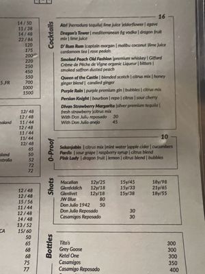 Menu photo 4 Divan Restaurant & Bar Atlanta, GA Menu photo 4 Divan Restaurant & Bar Atlanta, GA