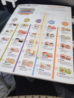 Menu photo 3 Moshi Moshi México, D.F., DIF
