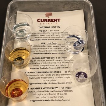 Current Spirits - tasting notes for different wines - Distilleries Near Me - Elmsford, New York