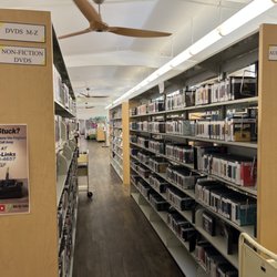 Library of the Canyons