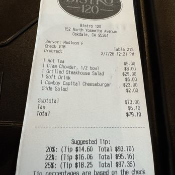 Bistro 120 - Receipt. $6 for soda that that had loads of ice and not offered a refill! Ouch - New American Near Me - Oakdale, California Bistro 120 - Receipt. $6 for soda that that had loads of ice and not offered a refill! Ouch - New American Near Me - Oakdale, California