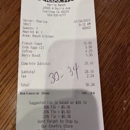 Total price for #YoloSoloTravel breakfast