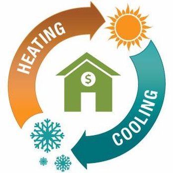 Johnny's Electrical & HVAC - Electricians Near Me - Kingsport, Tennessee Johnny's Electrical & HVAC - Electricians Near Me - Kingsport, Tennessee