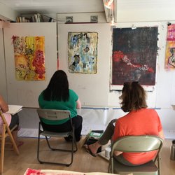 The Art Process