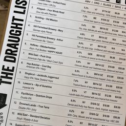 Draught list 3/23 Draught list 3/23