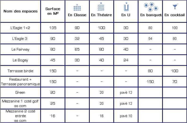 La Baignoire Hôtel du Golf Lacanau by null