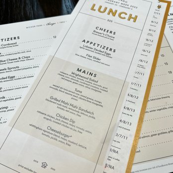 The Perch - Breweries Near Me - Chicago, Illinois