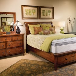Levin Mattress Shadyside
