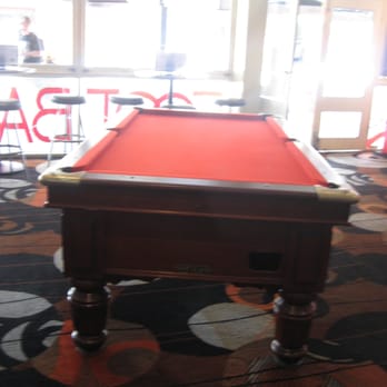 The Rosey - Sports Bars Near Me - Adelaide, SA