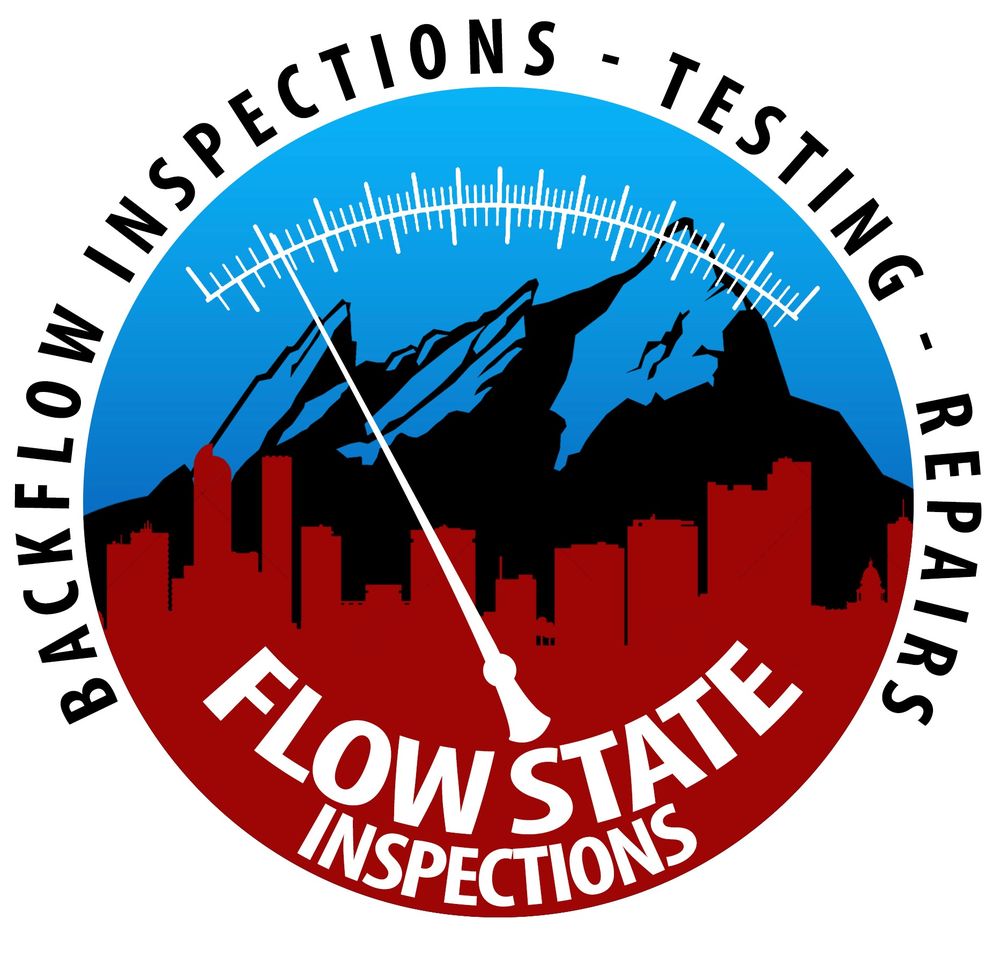 Slide of Flow State Inspections