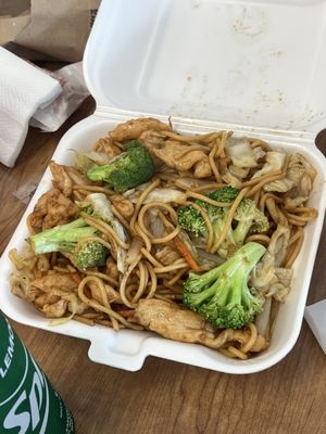 Confianza China by null