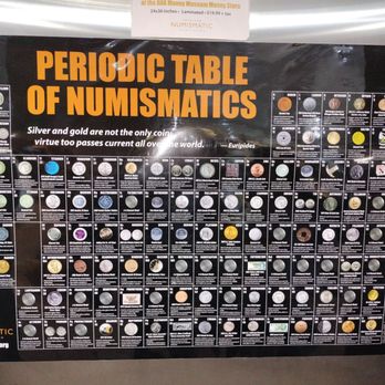 American Numismatic Association - Museums Near Me - Colorado Springs, Colorado American Numismatic Association - Museums Near Me - Colorado Springs, Colorado