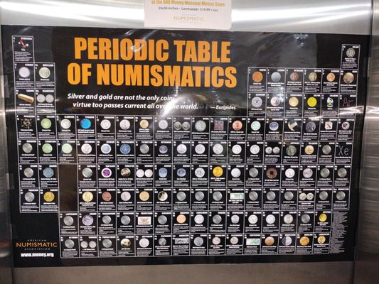 American Numismatic Association by null