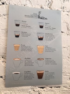 Menu photo 4 Saltwater Coffee New York, NY Menu photo 4 Saltwater Coffee New York, NY