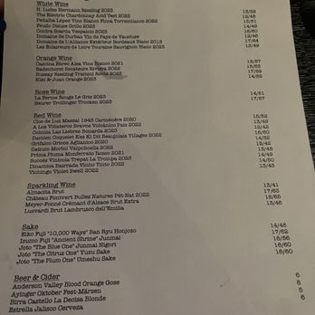 Ask Alita - Menu - Wine Bars Near Me - Ridgewood, New York