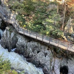 High Falls Gorge
