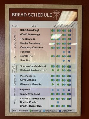 Rebel Bread by null