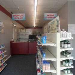 Care Rx Pharmacy