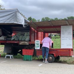 Usher’s Farm - Available items on the board