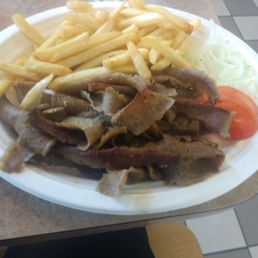 Gyros Plate