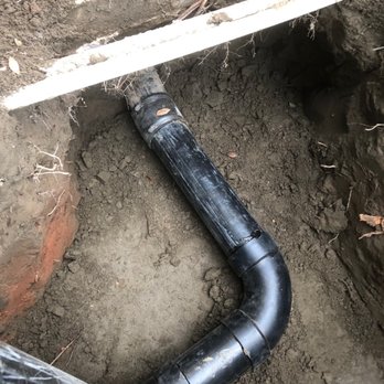 Rooter Guard - Done - Plumbing Near Me - Sun Valley, California Rooter Guard - Done - Plumbing Near Me - Sun Valley, California