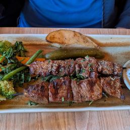 Lamb Souvlaki Lamb Souvlaki