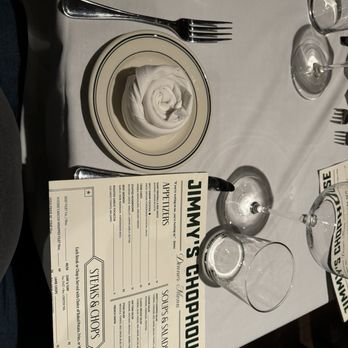 Jimmy's Chophouse - Setting - Steakhouses Near Me - Tulsa, Oklahoma