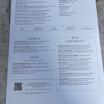 Earls Kitchen + Bar - Menu - New American Near Me - Fort Lauderdale, Florida Earls Kitchen + Bar - Menu - New American Near Me - Fort Lauderdale, Florida