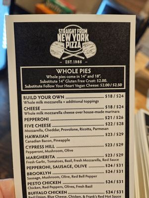 Straight From New York Pizza (Hawthorne) by null