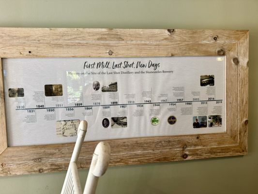 Skaneateles Brewery by null