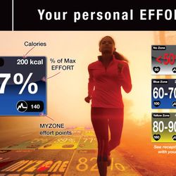 Zone Fitness Club - MYZONE Heart Rate fitness tracker is the best. Tracks you in the club and outside the Club!