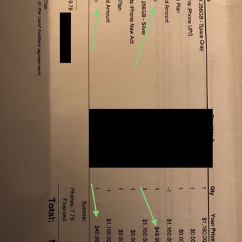 Verizon - Loyalty Program? What the hell is this? - Mobile Phones Near Me - Fullerton, California Verizon - Loyalty Program? What the hell is this? - Mobile Phones Near Me - Fullerton, California