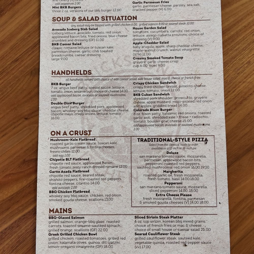 Brickstones Kitchen & Bar - Food menu - Sports Bars Near Me - Boulder, Colorado