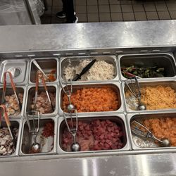 LOOK!POKE - Proteins