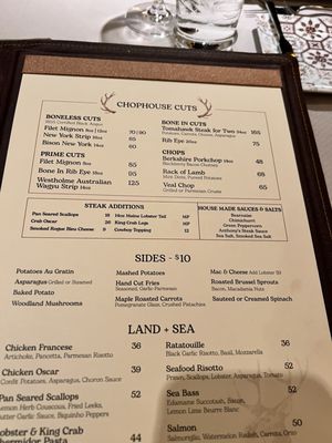 Menu photo 1 Anthony's Chophouse Sparks, NV