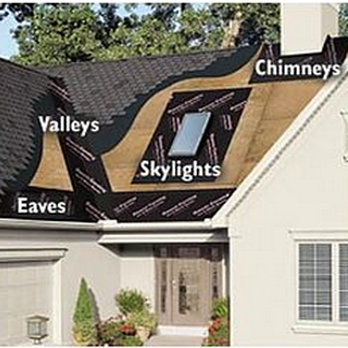 Robidoux Brothers - different types of roofs - Roofing Near Me - Waukesha, Wisconsin Robidoux Brothers - different types of roofs - Roofing Near Me - Waukesha, Wisconsin