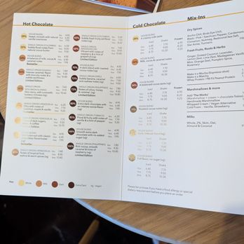 Knoops - Main menu - Chocolatiers & Shops Near Me - Salt Lake City, Utah Knoops - Main menu - Chocolatiers & Shops Near Me - Salt Lake City, Utah