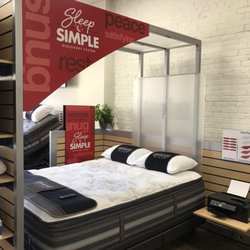 Our ultra modern sleep simple discovery systems