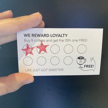 Active Coffee - Loyalty stamp card - Coffee & Tea Near Me - San Luis Obispo, California