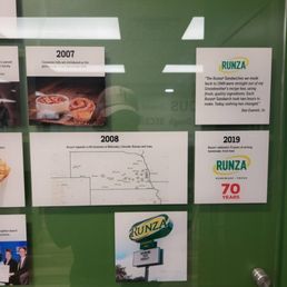 History of Runza