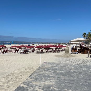 Coronado Center Beach - Beaches Near Me - Coronado, California
