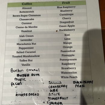 PNW Coffee Co - Syrup Menu - Coffee & Tea Near Me - Auburn, Washington PNW Coffee Co - Syrup Menu - Coffee & Tea Near Me - Auburn, Washington