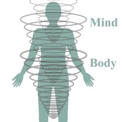 Reading Hypnotherapy & PSYCH-K - Health & Wellbeing - PSYCH-K